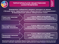 ����� �������� "������ ����� ���������������� ������������� ��������������"