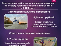 ��������� ����� �������� �������� �� ������ �������� ������� ���������